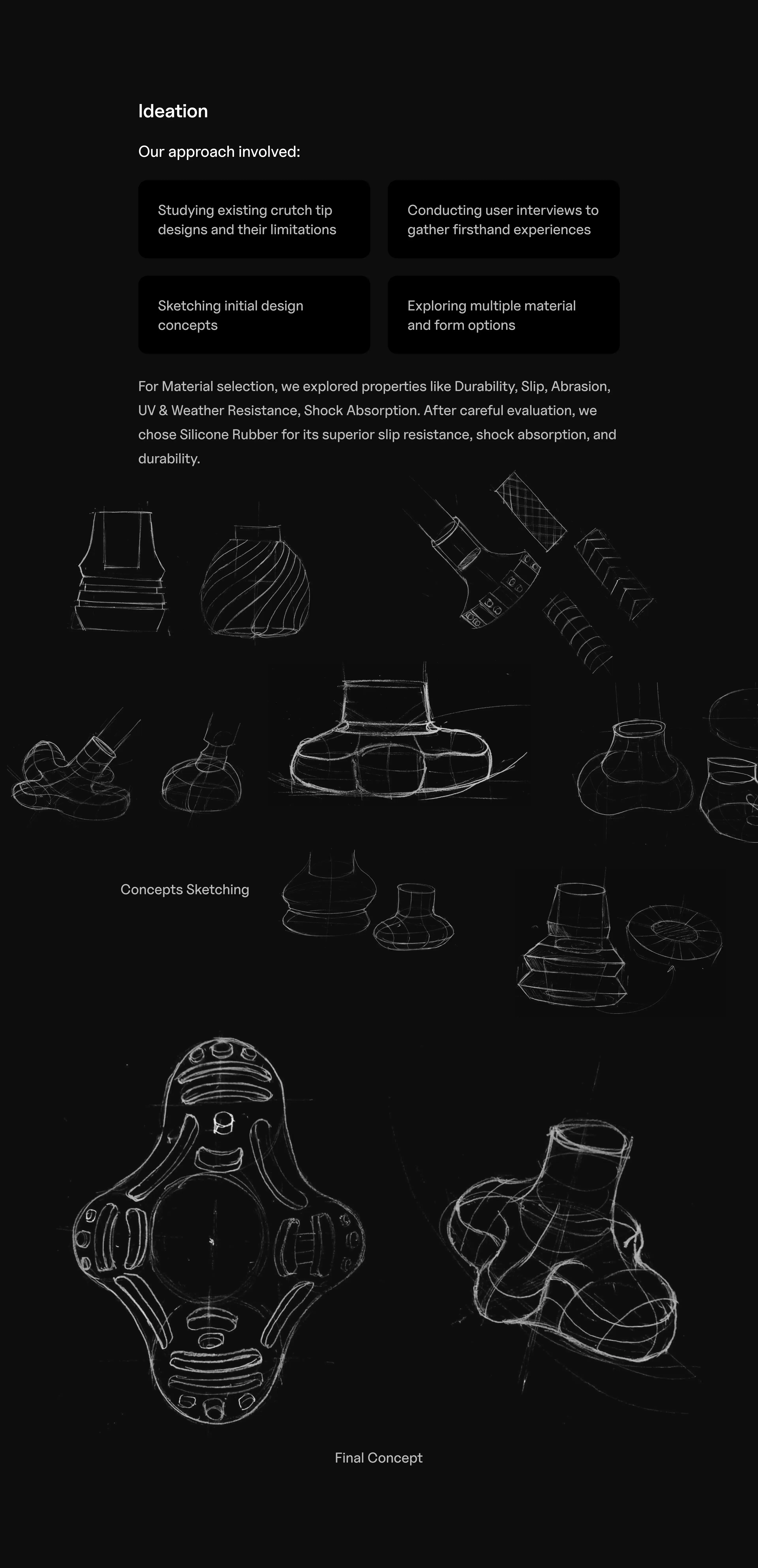 Ideation