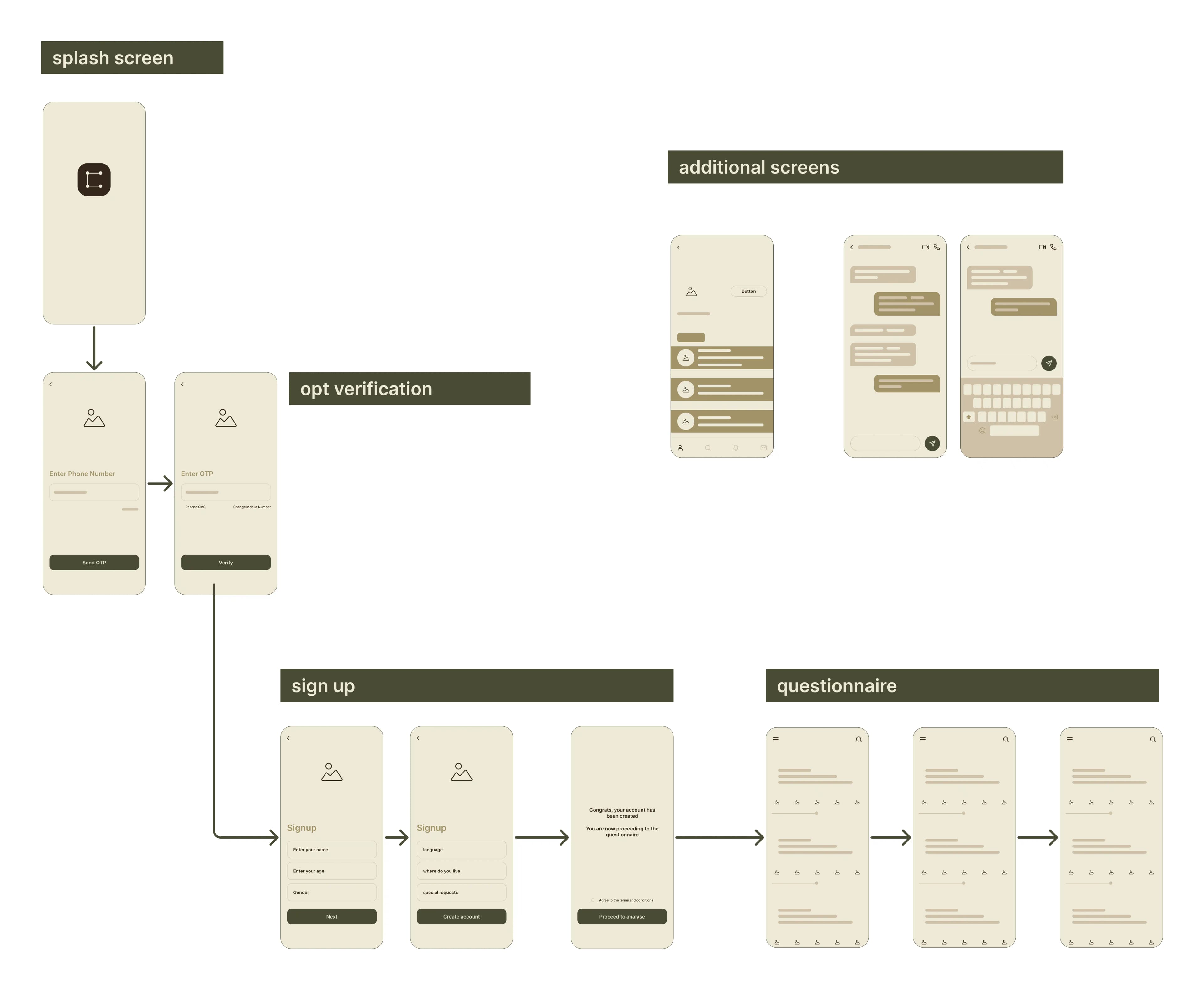 Low Fidelity Prototypes 1