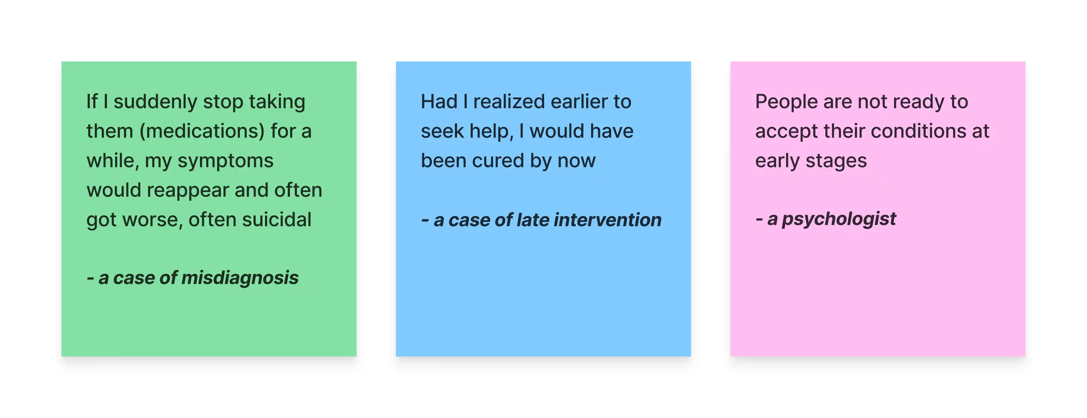 Insights from people